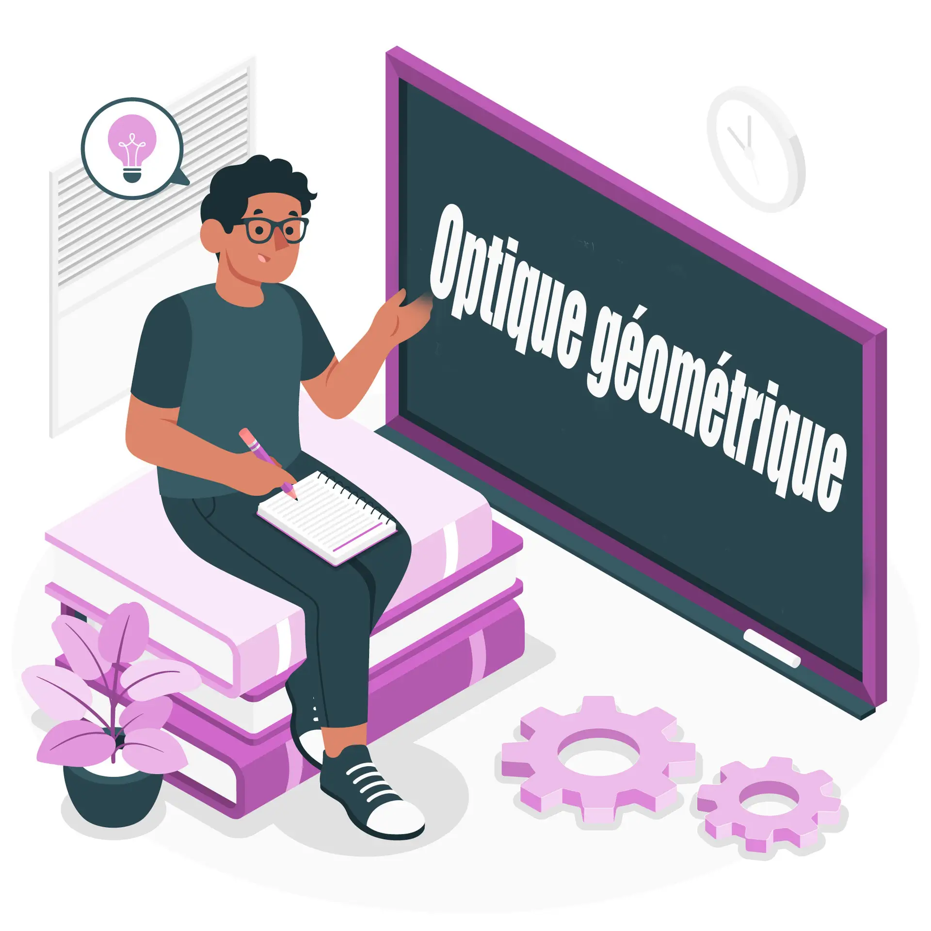You are currently viewing Optique géométrique