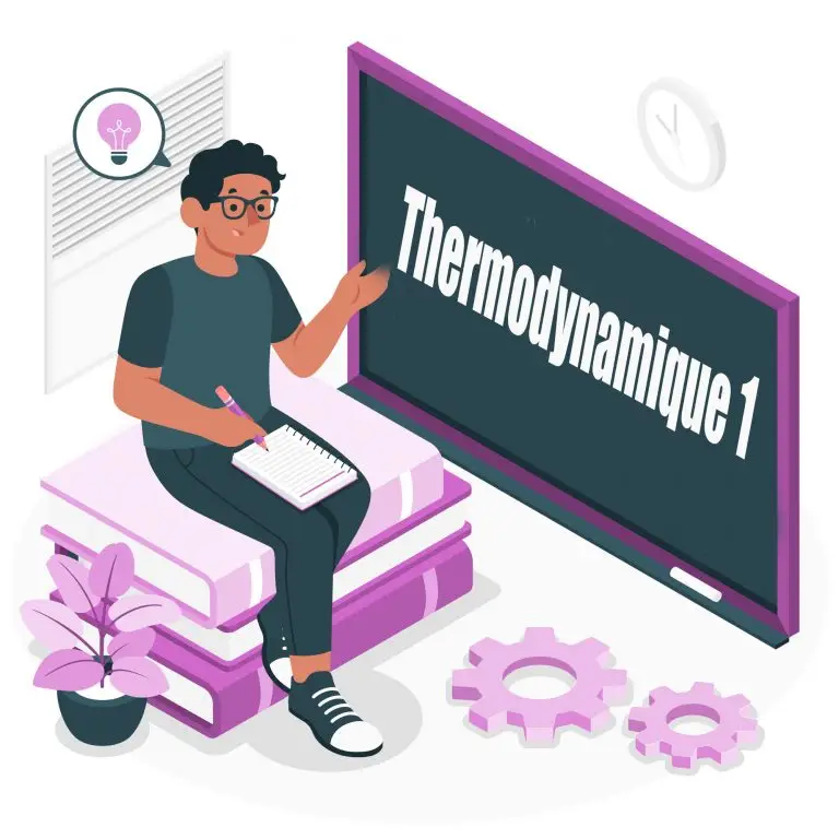 Lire la suite à propos de l’article Thermodynamique 1